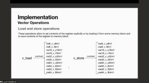 OpenCV Webinar 5: Chinese, GSoC 2020 Optimize OpenCV for RISC-V