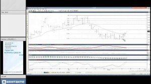 16.02.2012. Утренний обзор рынка Forex