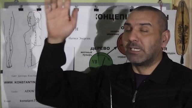 Активизируем Височно-Теменную  часть точками Акупунктуры