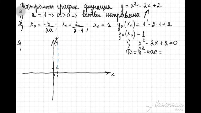 Квадратичная функция Парабола не пересекающая ось Ох смотреть онлайн