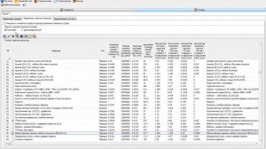 Расчёт критической продолжительности пожара (помещения высотой до 6 м)