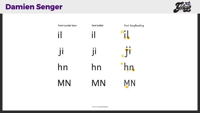 RESPONSIBLE RESPONSIVE TYPOGRAPHY: A CRASH-COURSE ON VARIABLE FONTS AND ACCESSIBILITY Damien Senge смотреть онлайн