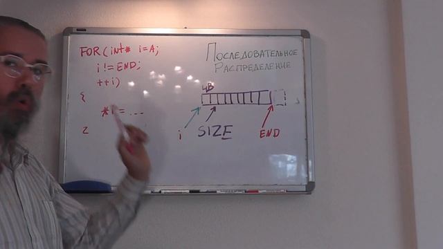 Последовательное Распределение смотреть онлайн