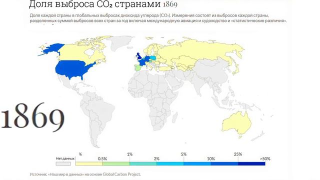 Какие страны выбрасывали больше всего CO₂ c 1751 по 2019 год [ИНФОГРАФИКА] смотреть онлайн