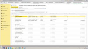 Новости разработки продукта «1С:Общепит. Модуль для 1С:ERP»