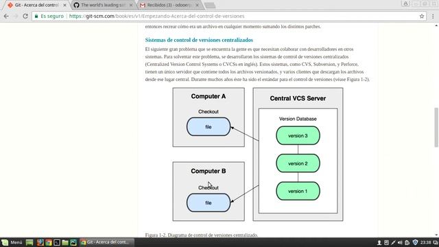Que es un sistema de control de versiones (CVS) y por que usarlo? смотреть онлайн
