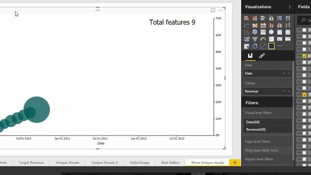New Power BI Custom Visual- LineDot Chart