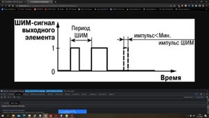 Настройка работы вентилятора ноутбука на 100%