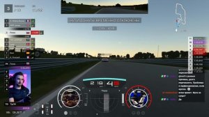 Борьба за ТОП 10 ЕВРОПЫ на грани провала: Мировая Серия Гран Туризмо