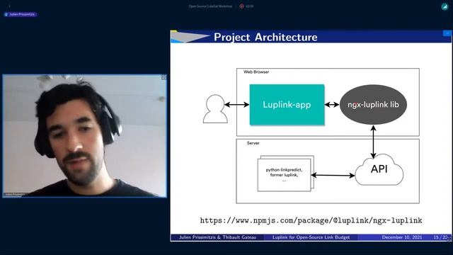OSCW 2021 Luplink, an Open Source Web Application for an Ergonomic Link Budget Analysis смотреть онлайн