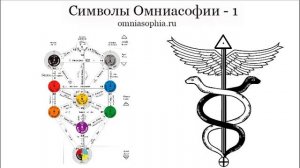 Символы Омниасофии - часть 1