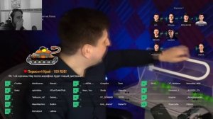 РЕАКЦИИ СТРИМЕРОВ НА ЖЕРЕБЬЕВКУ ТУРНИРА ЧАКА