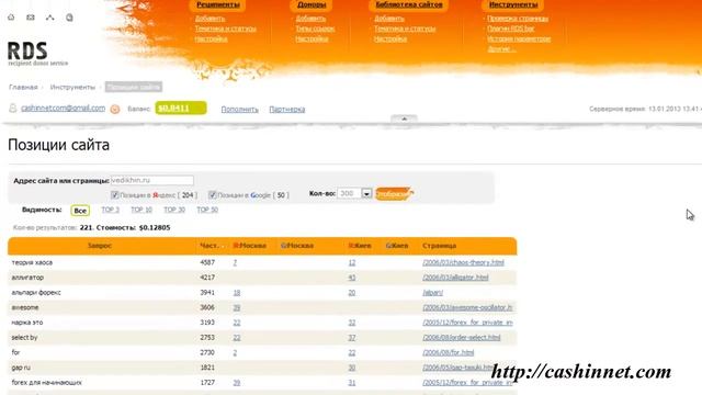 Создание семантического ядра 2 смотреть онлайн