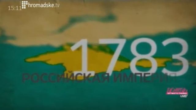 Історія Криму