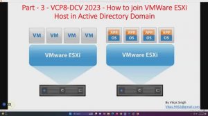 VCP8-DCV 2023 | Part-3 | How to join VMWare ESXi Host in Active Directory Domain