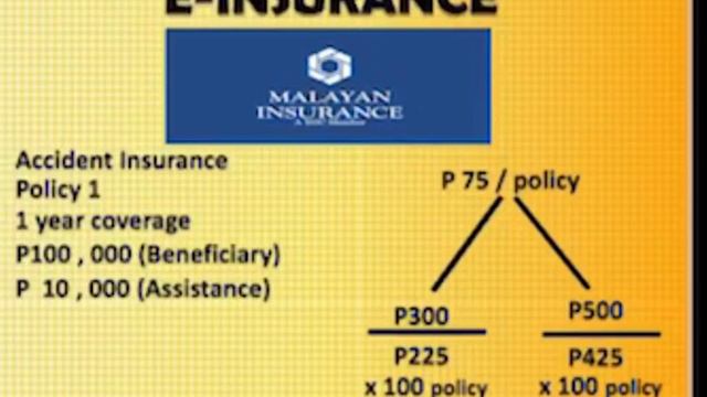 UNIFIED PRODUCTS AND SERVICES : Paano KIKITA?!? смотреть онлайн