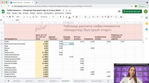 Как считать себестоимость тортов и десертов