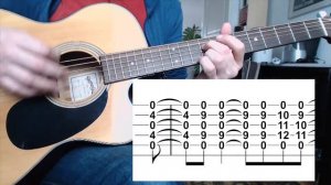 The Rain Song guitar tutorial with TAB