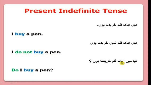 Present Indefinite Tense, Definition,Rules, examples with Urdu translation | Basic English Grammar