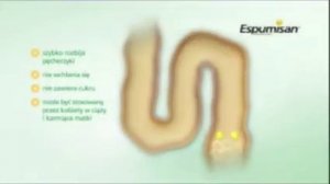 espumisan spot TV 30s