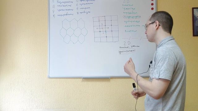 2 пример других неевклидовых пространств. Шахматная доска. смотреть онлайн