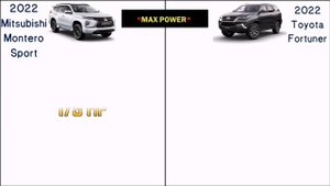 2022 Mitsubishi Montero Sport vs 2022 Toyota Fortuner Engine, Specification, Features Comparison