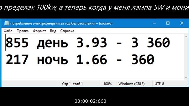 Потребление электроэнергии за 2023 год.