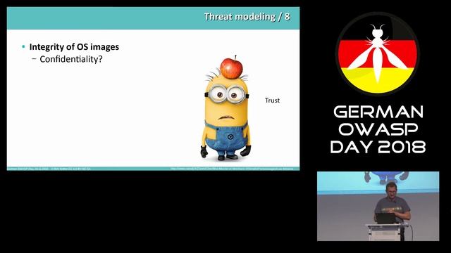 Docker Threat Modelling und Top 10 - Dirk Wetter смотреть онлайн