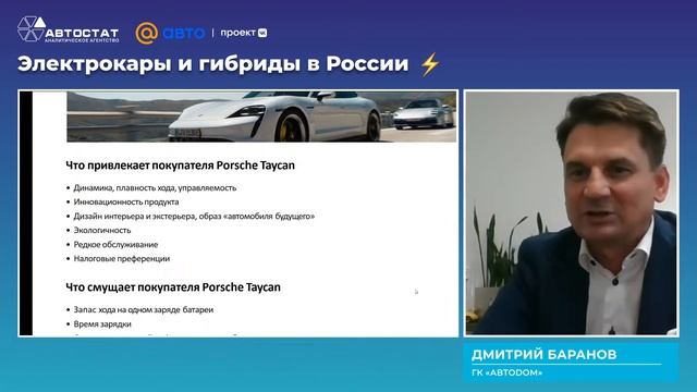 Электрокары и гибриды в России. Autostat Analytic Break / Прямая трансляция