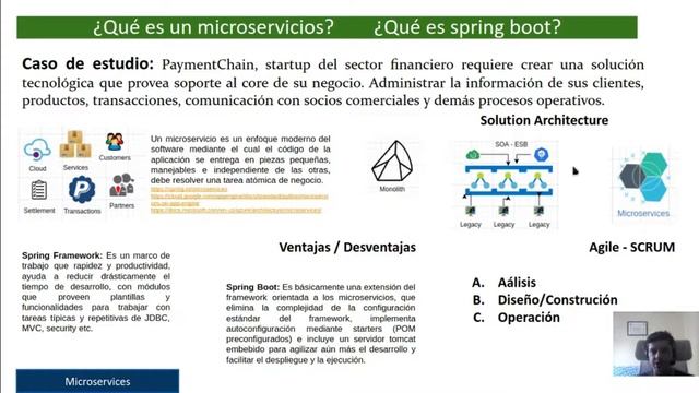 Microservicios y spring boot API First Code First смотреть онлайн