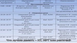 Компьютерная томография тазобедренного сустава