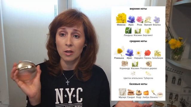 РАСПАКОВКА YELLOW DIAMOND VERSACE/АРОМАТЫ С НОТОЙ МИМОЗЫ.