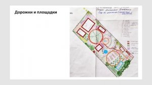 Дизайн сада с хаотичными посадками