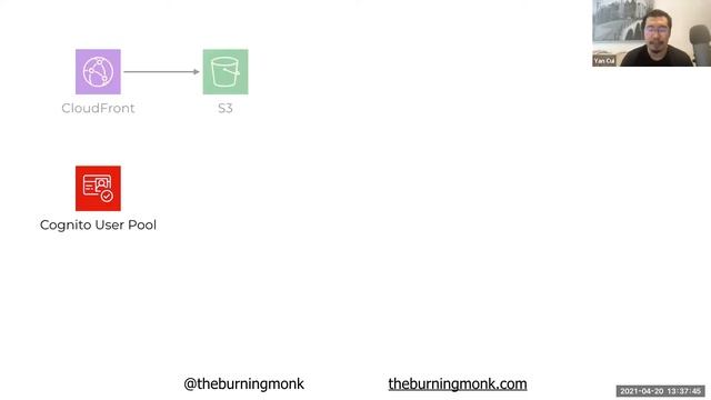Serverless, a super power for front end developers смотреть онлайн