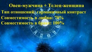 Совместимость Овен-мужчина и Телец-женщина