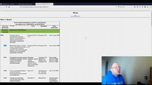 Как скопировать и вставить таблицу Excel в материал Joomla. Конвертация таблицы Excel в HTML