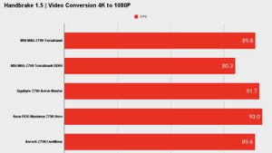 MSI MAG Tomahawk Z790 DDR5 Unboxing: First Look & Installation Guide | Siriuspowerpc.com