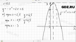 № 122 - Алгебра 9 класс Макарычев
