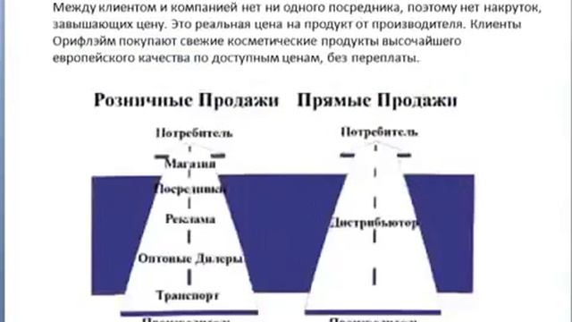 Факты гордости.