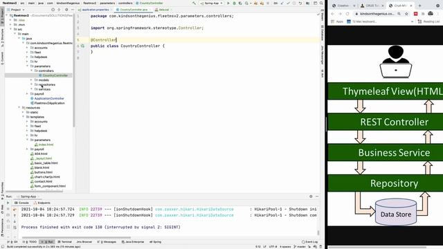 Part 18 - Setup Country Controller, Service and Repository смотреть онлайн
