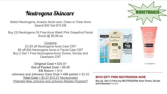 CVS MUST DO DEALS 7/17-7/23 | 8+ IN PROFIT | TIDE + NEUTROGENA + NEW REBATES! {CVS Ad Deals Preview