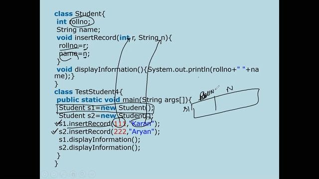 How we can create java classes and their instance using different method