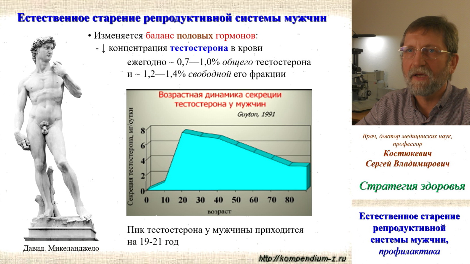 Презентация мужское здоровье