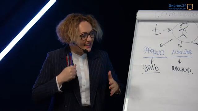 Конференция Бизнес24, 23 ноября 2021г, г. Красноярск