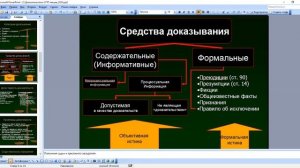 Доказывание+в+уголовном+процессе.+Часть.+3.mp4