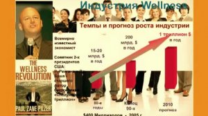 Презентация возможностей компании NSP  Как хотите жить ВЫ  ЧСД НСП ВЛАДИМИР ГОРБАЧЕВ