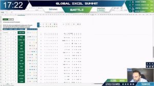 FMWC Expert Battles (Global Excel Summit 2023)