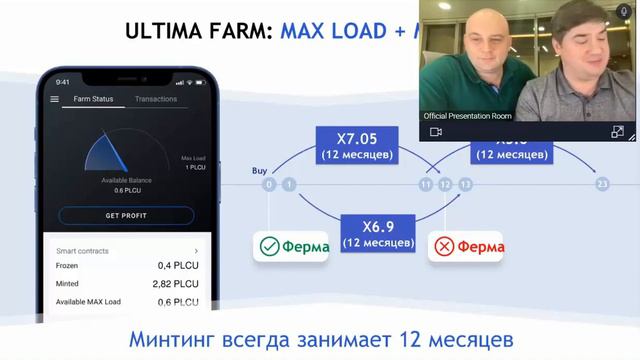 PLC Ultima # Что такое фактор минтинга Заработай 200 пенсий с монетой# plcultima смотреть онлайн