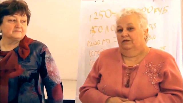 ДАВЛЕНИЕ. СЕРДЦЕ! Результат. Аврора