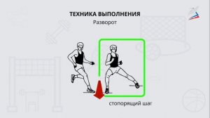 ЧЕЛНОЧНЫЙ БЕГ Физическая культура